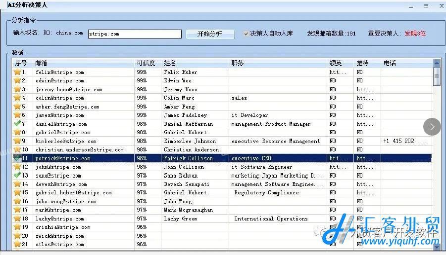 外贸客户开发搜索软件(AI决策人分析海关数据)（企业版）  第20张